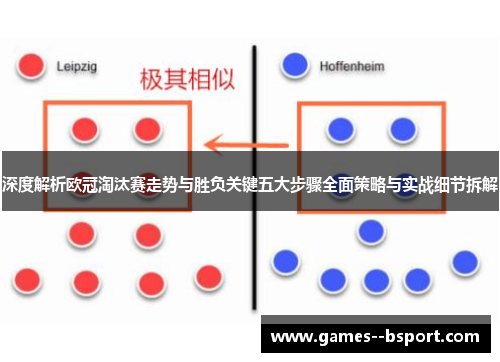 深度解析欧冠淘汰赛走势与胜负关键五大步骤全面策略与实战细节拆解 深度解析欧冠淘汰赛走势与胜负关键五大步骤全面策略与实战细节拆解