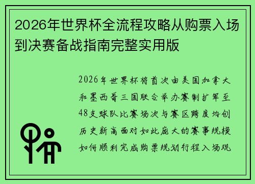 2026年世界杯全流程攻略从购票入场到决赛备战指南完整实用版